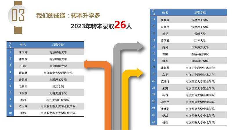 力志发布时间