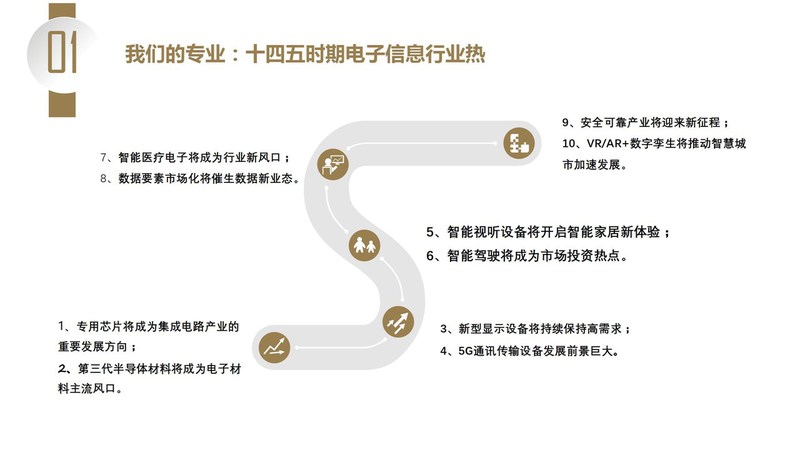 云盈国际