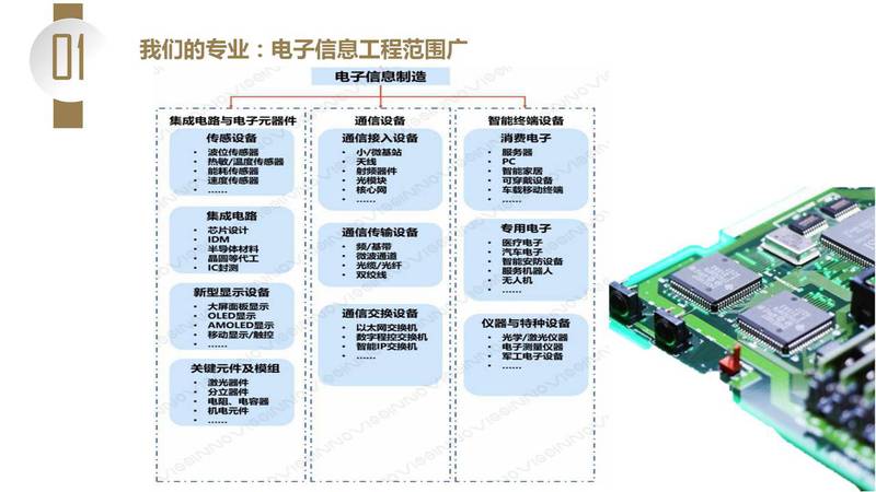 云盈国际手机版登录