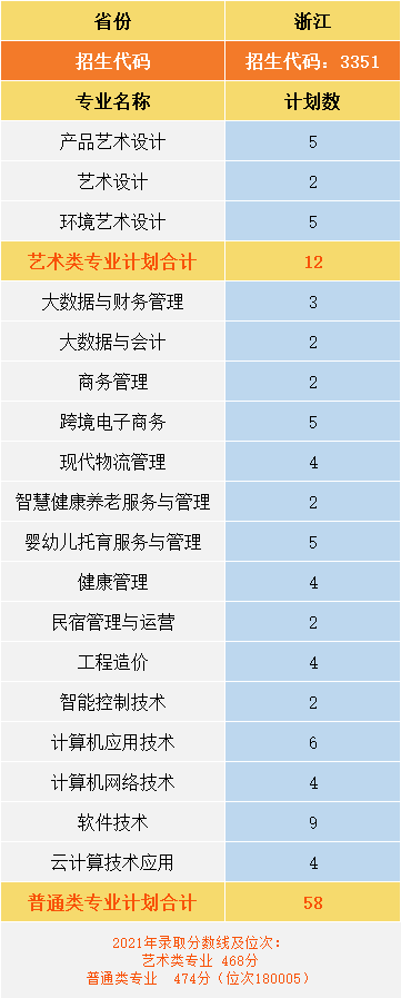 云盈国际