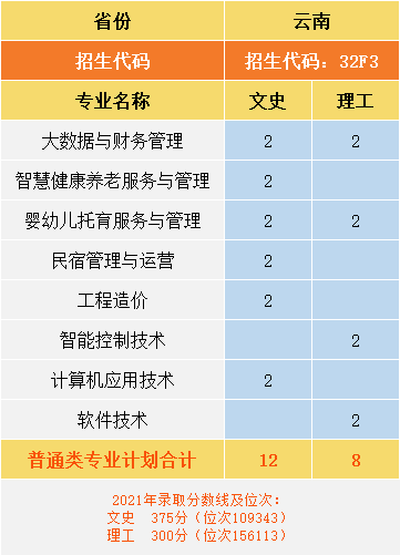 云盈国际官网帮助中心