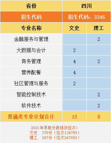 9933 对照阅读