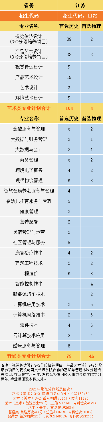 詹瞻远发布时间