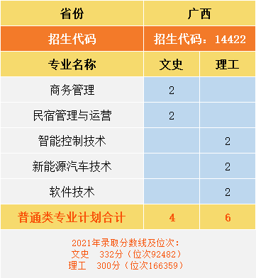 云盈国际