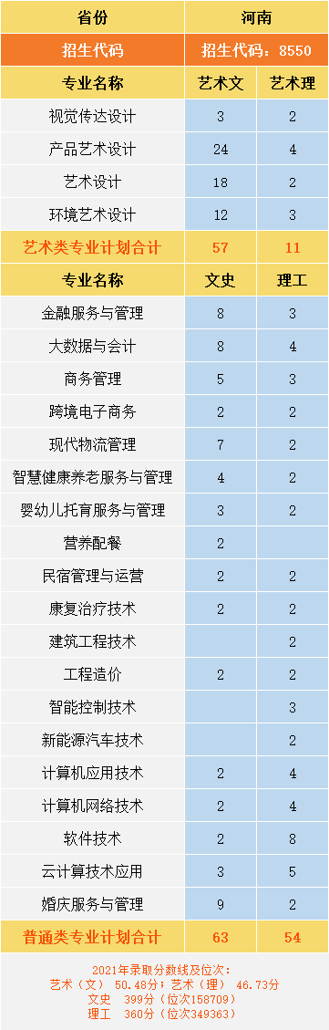 9933 对照阅读