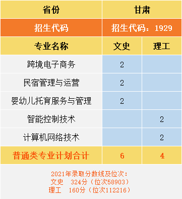 云盈国际官网帮助中心