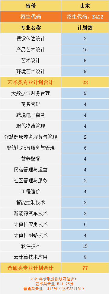 云盈国际官网帮助中心