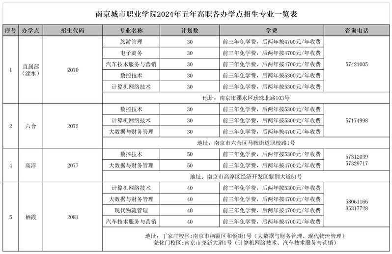 詹瞻远发布时间